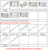 Dali Dimmable Electronic Ballasts for 1x14/21/28/35W T5 Fluorescent Lamp